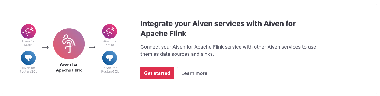 Aiven for Apache Flink Overview tab, showing the **Get started** button